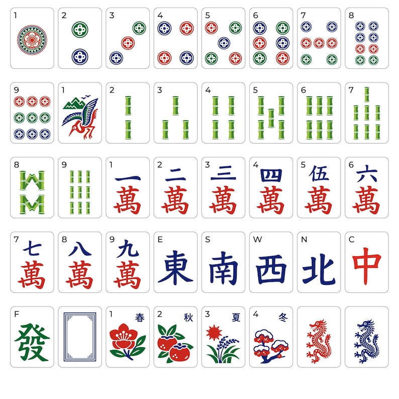 Mahjong Svg-paket, 40 Mahjong-plattor Svg, amerikanska Mahjong-plattor Png, Mahjong-mönster Svg, Mahjong-skjorta, Mahjong-symboler Clipart bild 1
