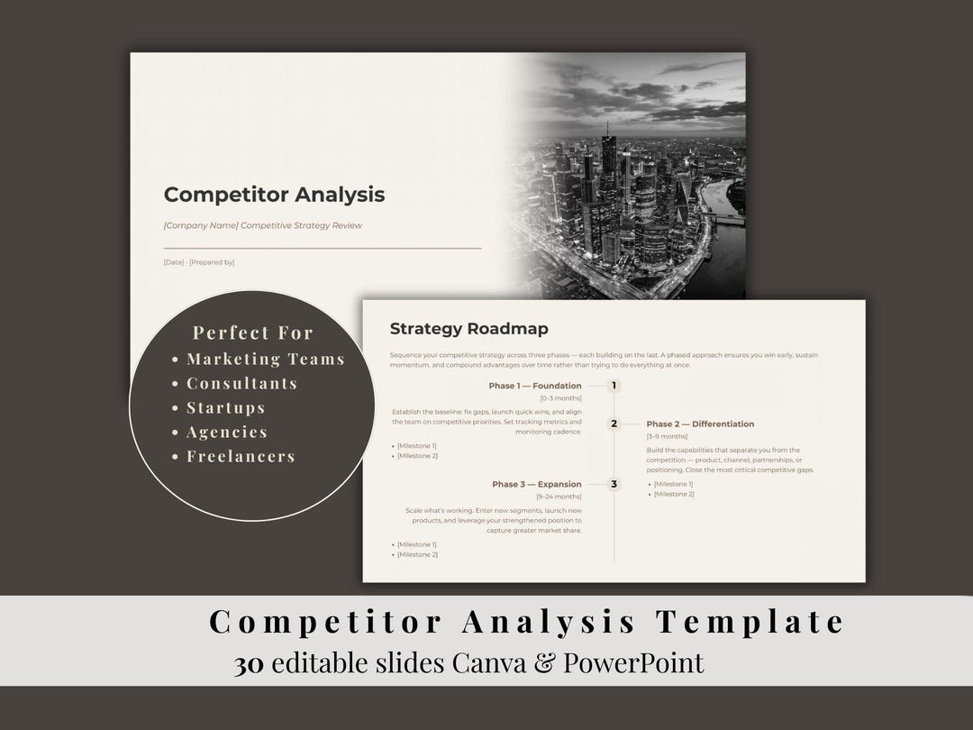 Competitor Analysis Template, Competitive Analysis Presentation, Market ...