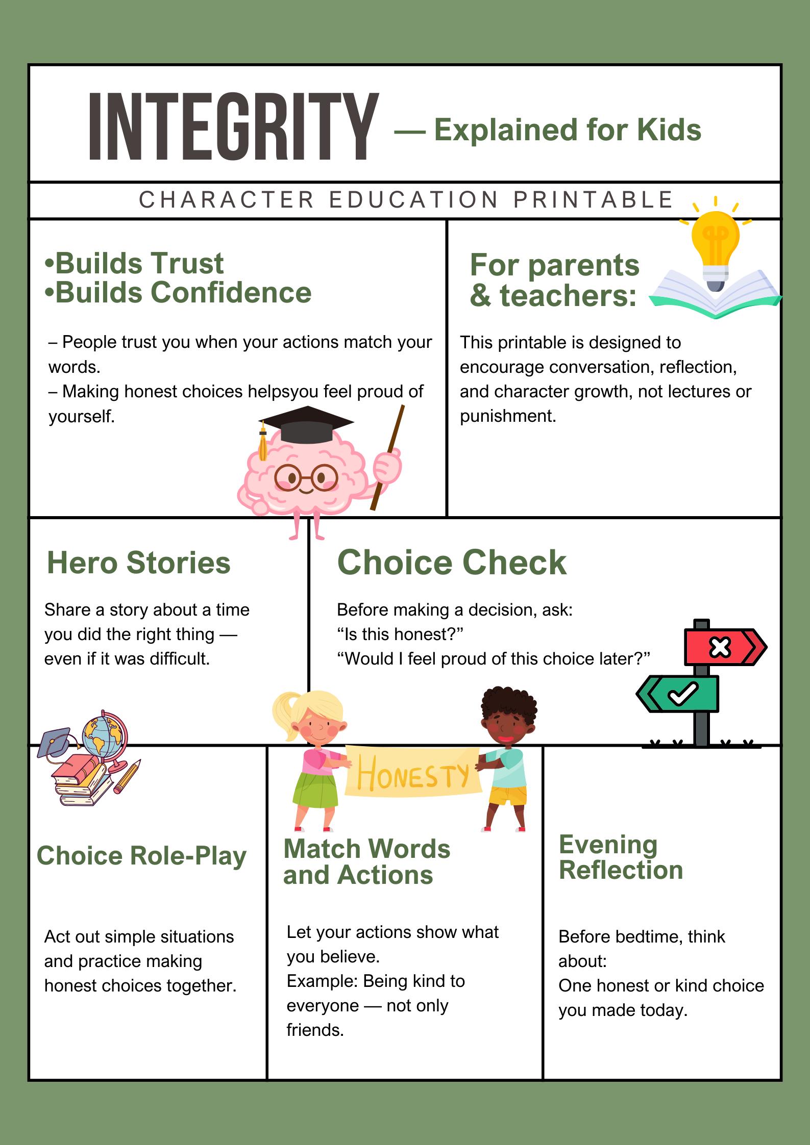 Integrity Lesson for Kids: Character Education & SEL Activity ...