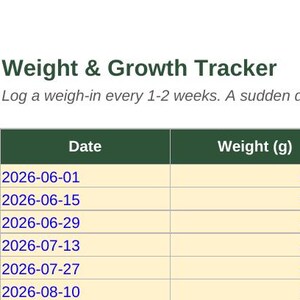 Op de afbeelding: Een gewichts- en groeitracker-tabel met kolommen voor datum, gewicht (g), verandering ten opzichte van de vorige meting en notities. De tabel toont data van 01-06-2026 tot 10-08-2026 met gewichten in grammen en een notitie over gewichtsverlies.