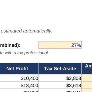 May include: A Quarterly Tax Tracker spreadsheet with columns for Quarter, Gross Income, Business Expenses, Net Profit, Tax Set-Aside, Amount Saved So Far, and Shortfall/Surplus. The document includes an estimated tax rate field set to 27%.