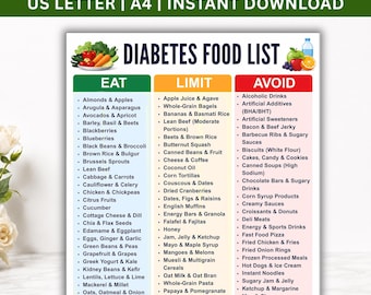 Lista de alimentos para diabéticos imprimible, tabla de alimentos para diabéticos (comer, limitar, evitar), alimentos de bajo índice glucémico, lista de compras para la diabetes tipo 2, dieta para el control del azúcar en la sangre