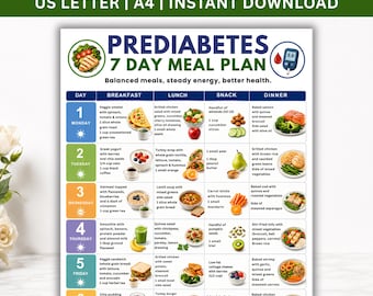 Prediabetes 7 Day Meal Plan Printable, Weekly Blood Sugar Diet Chart, Low Glycemic Food Planner, Pre Diabetes Food List, Instant Download