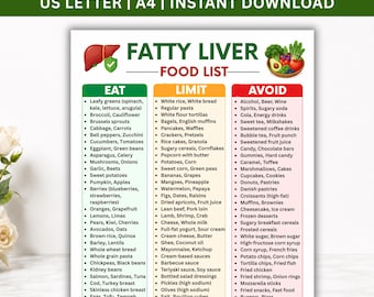 Fettleber Lebensmittelliste zum ausdrucken, leberfreundliches Eat-Limit vermeiden Diät-Chart PDF, Anleitung für gesunde Lebern, Detox-Mahlzeitplaner, Sofort-Download