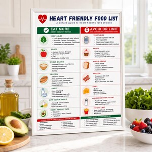 May include: A framed "Heart Friendly Food List" poster, a guide to heart-healthy food choices. The poster features lists of foods to eat more and foods to avoid, with illustrations of fruits, vegetables, and other food groups. The text is in black and white.