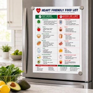 May include: A refrigerator magnet with a "Heart Friendly Food List" graphic. The list categorizes foods into "Eat More" and "Avoid or Limit" sections, with examples like vegetables, fruits, whole grains, and protein.