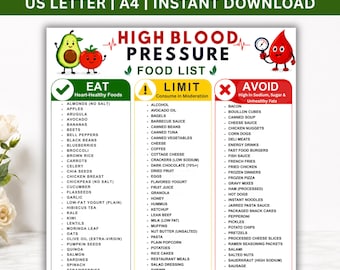 Lista de alimentos para la hipertensión (imprimible), tabla de consumo, límites y alimentos a evitar, guía de la dieta DASH baja en sodio, lista de compras saludables para el corazón (PDF, descarga instantánea)