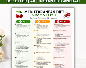Lista de alimentos de la dieta mediterránea para imprimir, tabla de alimentación saludable, guía de compras para dietas (para imprimir), póster de nutrición para la cocina, descarga en formato A4 (tamaño carta estadounidense).