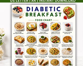 Tabla imprimible de desayunos para diabéticos, ideas para desayunos para diabéticos, plan de comidas saludables para diabéticos, lista de alimentos para la diabetes tipo 2, descarga instantánea