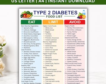 Lista de alimentos para la diabetes tipo 2, tabla de dieta para diabéticos, guía de alimentos bajos en carbohidratos, imprimible apto para el control del azúcar en sangre, póster de alimentación, límites y evitación, descarga instantánea.
