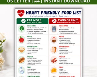 Lista imprimible de alimentos saludables para el corazón, tabla de dieta baja en sodio, hoja de referencia de colesterol bajo, guía de nutrición cardíaca, descarga instantánea en PDF.