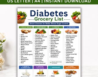 Lista de la compra para diabéticos, tabla de alimentos de bajo índice glucémico, guía de alimentos de bajo índice glucémico, póster de alimentos para diabéticos, lista de alimentos sin azúcar, lista de alimentos para dieta diabética imprimible