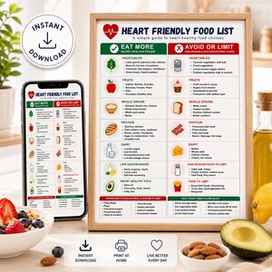 May include: A framed "Heart Friendly Food List" with a mobile phone displaying the same information. The list categorizes foods into "Eat More" and "Avoid or Limit" sections, with illustrations of fruits, vegetables, and other food groups. The words "Instant Download" are also visible.