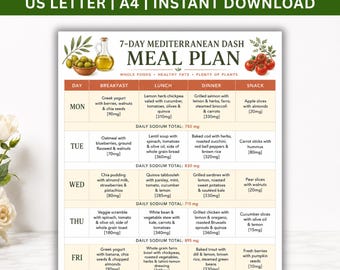 Plan de comidas de 7 días de la dieta mediterránea (imprimible), horario semanal de cenas bajas en sodio (PDF), tabla de dieta saludable para el corazón, guía de alimentación antiinflamatoria.