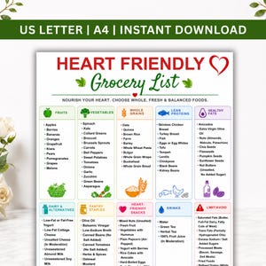 May include: A printable Heart Friendly Grocery List document featuring categorized food groups including fruits, vegetables, grains, proteins, fats, dairy, pantry staples, snacks, and drinks, with a section for items to limit or avoid for heart health.