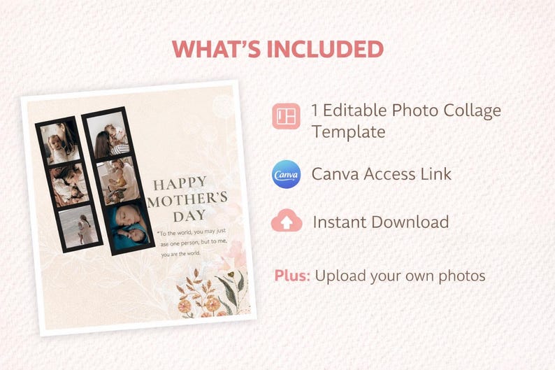 Mother’s Day Photo Collage Template, Editable Canva Mother’s Day Card ...