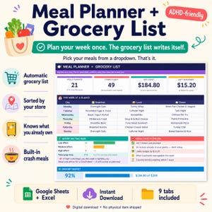 Può includere: Un modello digitale di pianificatore di pasti e lista della spesa per Google Sheets ed Excel. L'interfaccia mostra un programma settimanale, una lista della spesa automatizzata, il monitoraggio del budget e metriche di sforzo con icone.