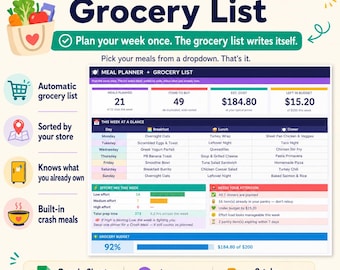 May include: A digital meal planner and grocery list template for Google Sheets and Excel. The interface displays a weekly schedule, automated grocery list, budget tracking, and effort metrics. It features a shopping cart, map, fridge, and bowl icons.