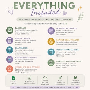 May include: A digital finance system infographic titled EVERYTHING Included, A COMPLETE ADHD-FRIENDLY FINANCE SYSTEM. It lists trackers for dashboard, budget, bills, subscriptions, impulse spending, debt, savings, and financial resets.