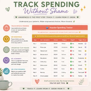May include: A digital impulse spending tracker chart with columns for date, item, amount, category, regret, and trigger. The document includes text headers like TRACK SPENDING Without Shame and a 48-hour rule guide with icons for shopping, time, brain, heart, and bar charts.