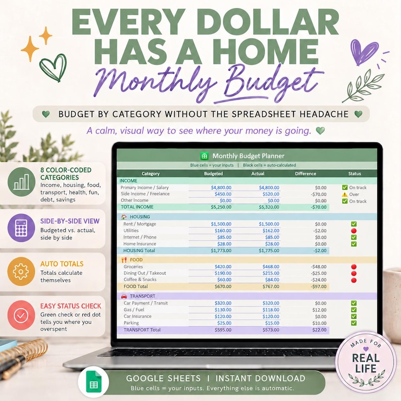 May include: A digital monthly budget planner displayed on a laptop screen, featuring color-coded categories for income, housing, food, and transport. The spreadsheet includes columns for budgeted and actual amounts, with status indicators.