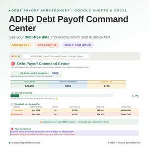 May include: A digital debt payoff spreadsheet for Google Sheets and Excel titled ADHD Debt Payoff Command Center. The interface displays financial data including total debt, monthly minimums, progress bars, and a comparison of snowball versus avalanche methods with specific payoff dates and interest totals.
