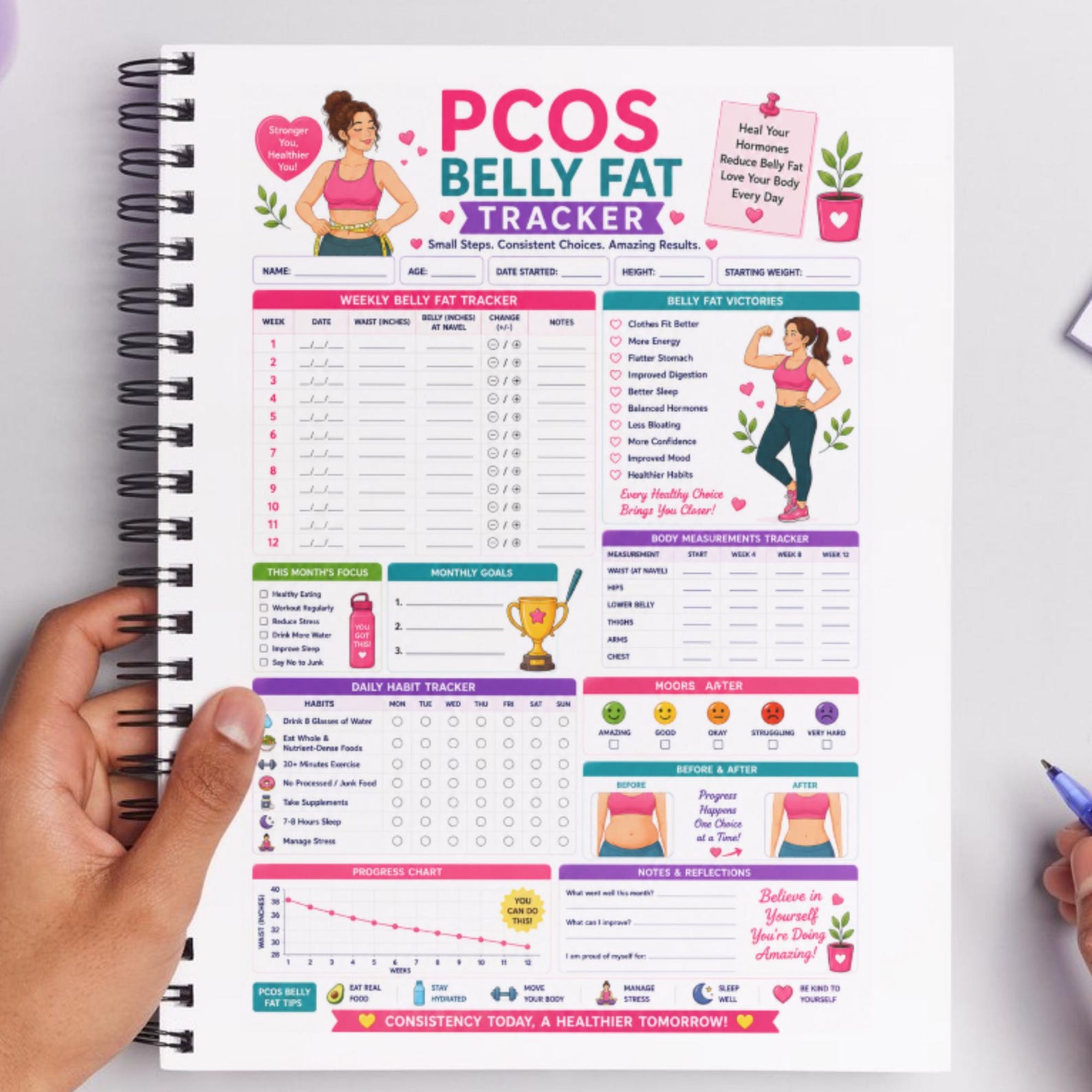 Fat Tracker Notebook PCOS Belly Fat Tracker Printable | Waist & Body Measurement Log ...