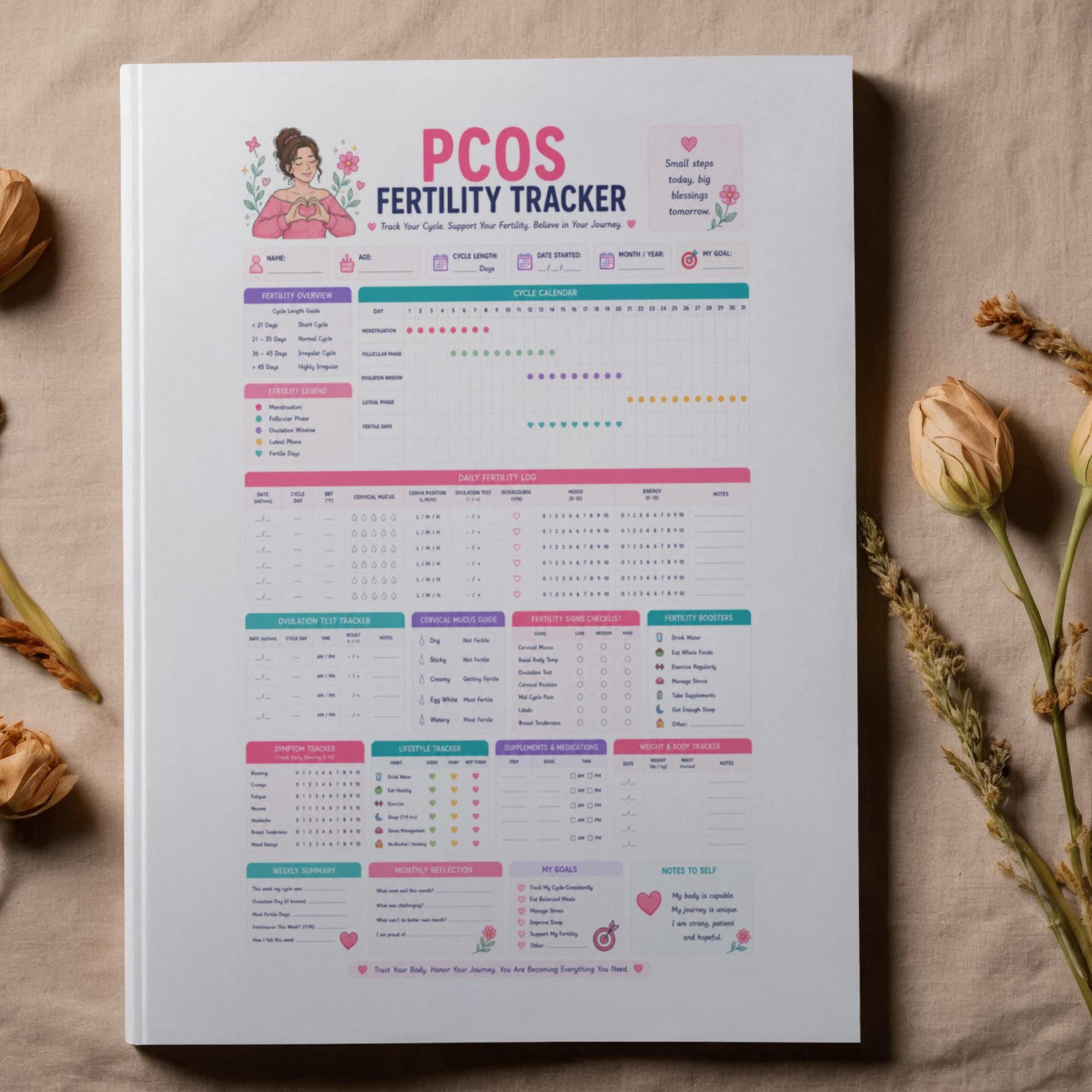 PCOS Fertility Tracker Printable | Ovulation and Cycle Log | TTC ...