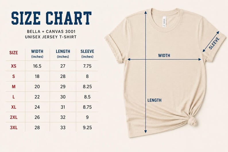 Puede incluir: Una camiseta beige de manga corta junto a una tabla de tallas para camisetas unisex de punto Bella + Canvas 3001. La tabla enumera tallas de XS a 3XL con medidas de ancho, largo y manga en pulgadas, indicadas mediante flechas.