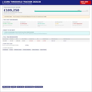 Puede incluir: Un panel financiero digital titulado "£100k THRESHOLD TRACKER 2025/26", que muestra ingresos, información fiscal y desgloses de costos. También se ve el texto "50% OFF £14.99".