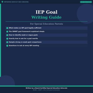 Könnte beinhalten: Ein dunkelblauer digitaler Leitfaden mit dem Titel IEP Goal Writing Guide for Special Education Parents. Er enthält sechs Aufzählungspunkte zu SMART-Zielen, rechtlicher Zulässigkeit, Identifizierung vager Ziele, Überarbeitungen und Fragen.