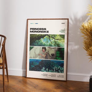 Może przedstawiać: Oprawiony plakat z kadrami z filmu animowanego "Księżniczka Mononoke". Plakat ma kremowe tło z trzema poziomymi panelami przedstawiającymi obrazy z filmu. Tytuł i tekst są czarne. Rama jest w ciepłym brązowym kolorze.