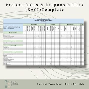 Sjabloon Project Rollen and Responsibilities Matrix (RACI)