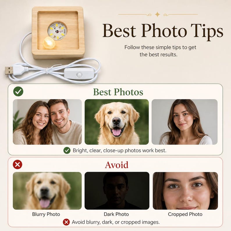 May include: An instructional graphic titled Best Photo Tips featuring a square light-up wooden display base with a white USB cord. The image displays examples of high-quality photos of people and a dog, alongside examples of blurry, dark, or cropped photos.
