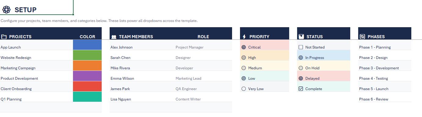 Project Management Excel Template Task Tracker, Gantt Chart (Digital Download)