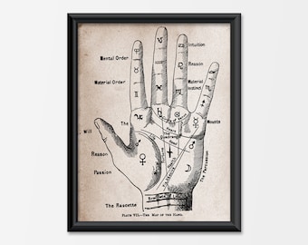 Palmistry Fortune Telling Art Print Victorian Gothic Antique Style Halloween Home Party Decor Palm Reading Macabre Occult Illustration