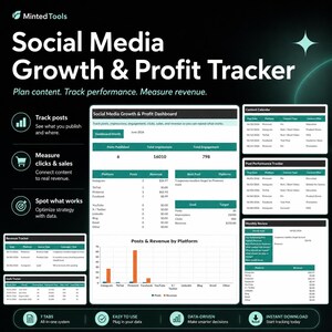 May include: A digital Social Media Growth & Profit Tracker dashboard featuring a content calendar, post performance tracker, revenue tracker, and data visualization charts. The interface displays metrics for posts, impressions, engagement, clicks, and revenue across various social platforms in a dark-themed layout with teal accents.