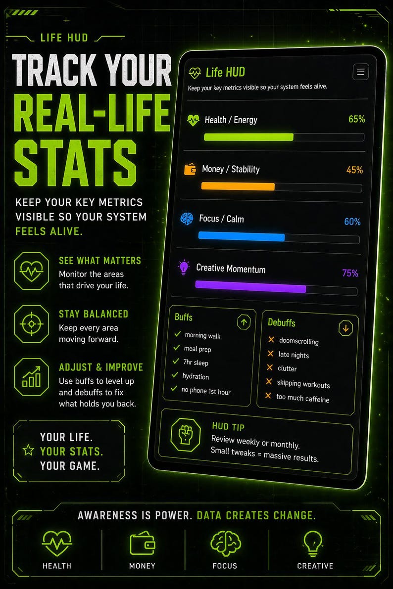 RPG Habit Tracker Spreadsheet | Gamify Your Life System | XP Level ...