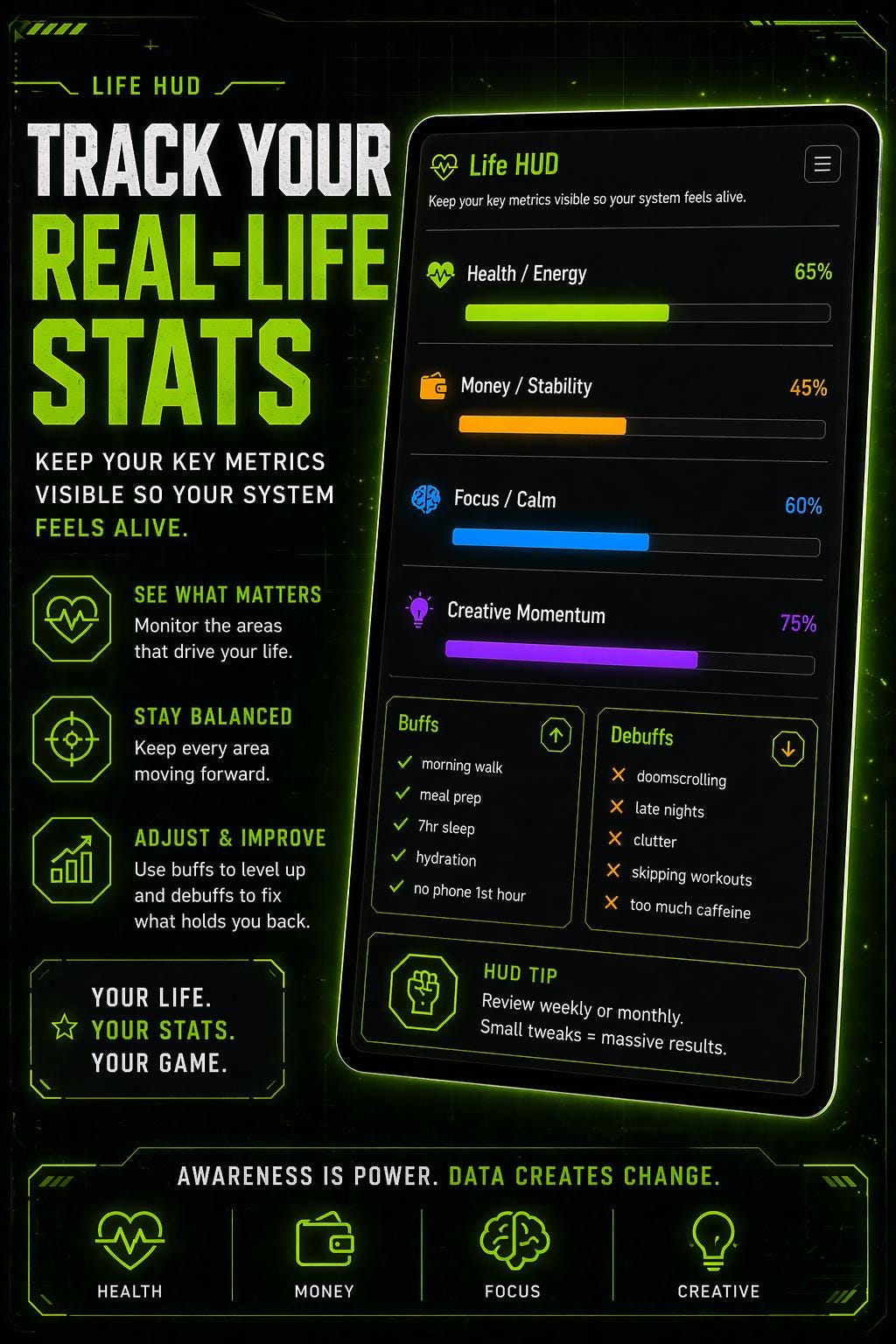 RPG Habit Tracker Spreadsheet | Gamify Your Life System | XP Level ...