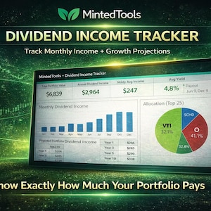 Dividend Income Tracker Spreadsheet | Monthly Dividend Planner & Growth Calculator | Portfolio Dashboard | Google Sheets and Excel