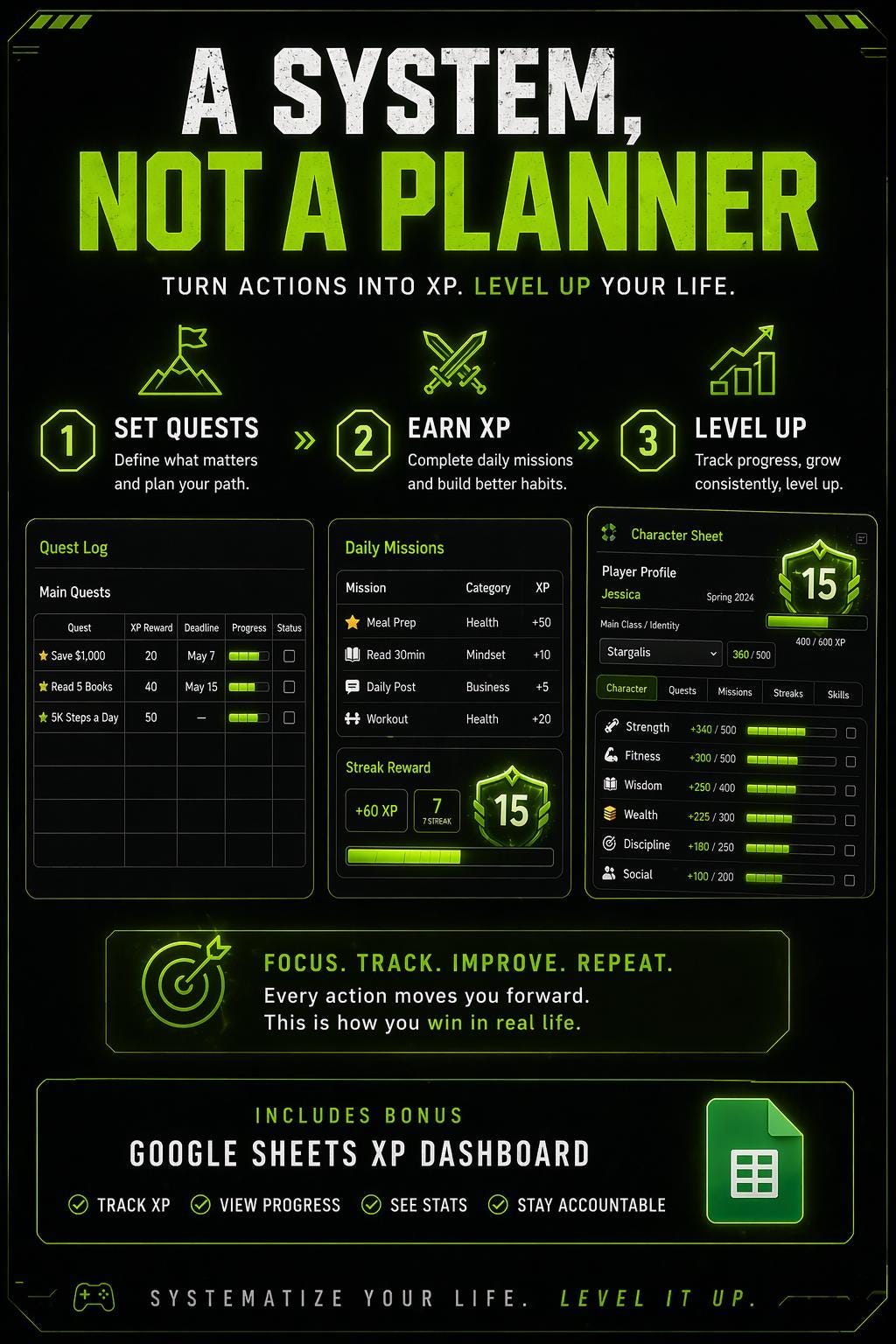 RPG Habit Tracker Spreadsheet | Gamify Your Life System | XP Level ...