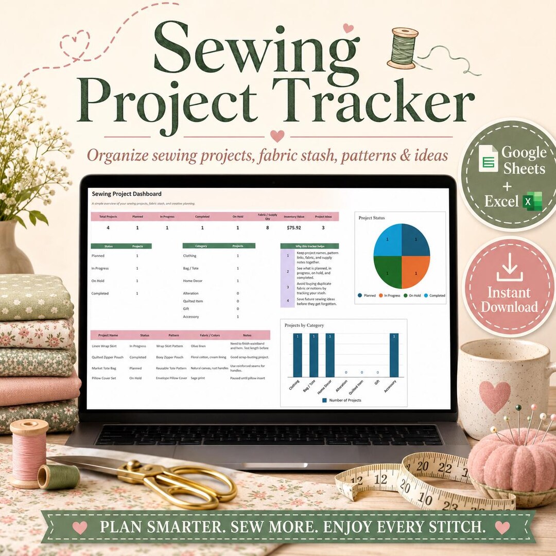 Project Design Inventory Sewing Project Tracker Spreadsheet, Sewing Planner, Fabric Inventory ...
