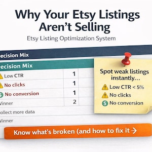 May include: An image with the text "Why Your Etsy Listings Aren't Selling" and "Etsy Listing Optimization System." A chart shows "Low CTR," "No clicks," and "No conversion." A sticky note says "Spot weak listings instantly..." with warnings.