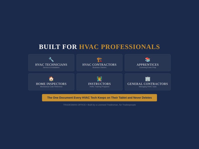 K&ouml;nnte beinhalten: Eine marineblaue Grafik mit dem Text "BUILT FOR HVAC PROFESSIONALS". Die Grafik enth&auml;lt sechs K&auml;stchen mit Titeln wie "HVAC TECHNICIANS" und "HVAC CONTRACTORS". Der untere Teil der Grafik enth&auml;lt den Text "The One Document Every HVAC Tech Keeps on Their Tablet and Never Deletes."