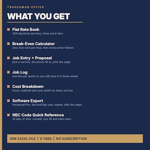 May include: A dark blue informational graphic titled TRADESMAN OFFICE WHAT YOU GET. It lists seven features: Flat Rate Book, Break-Even Calculator, Job Entry + Proposal, Job Log, Cost Breakdown, Software Export, and NEC Code Quick Reference.