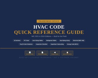 Op de afbeelding: Een marineblauwe HVAC Code Quick Reference Guide met gouden tekst. De gids bevat secties over kanaalafmetingen, koudemiddeltabellen en elektrische codes. De tekst "Built by a Licensed Tradesman" is ook zichtbaar.