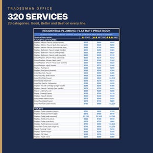 Plumbing Flat Rate Price Book System, 320 Services, Break Even Calculator, Quote Builder, Excel and Google Sheets, Instant Download image 6