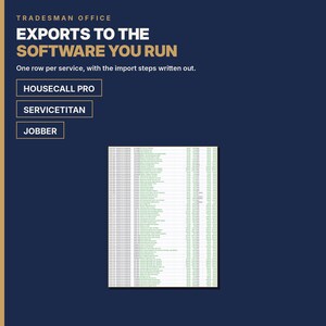 Op de afbeelding: Een donkerblauwe afbeelding met de tekst TRADESMAN OFFICE, EXPORTS TO THE SOFTWARE YOU RUN en One row per service, with the import steps written out. Knoppen tonen HOUSECALL PRO, SERVICETITAN en JOBBER boven een afbeelding van een spreadsheet.