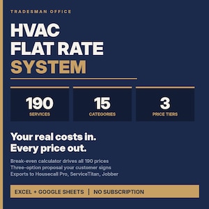Op de afbeelding: Een donkerblauwe digitale afbeelding voor het Tradesman Office HVAC Flat Rate System. Het vermeldt 190 diensten, 15 categorie&euml;n en 3 prijscategorie&euml;n. Tekst: Your real costs in. Every price out. Break-even calculator, export naar Housecall Pro, ServiceTitan, Jobber. Excel + Google Sheets | No subscription.