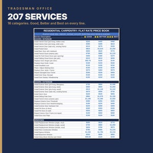 May include: A Tradesman Office 207 Services residential carpentry flat rate price book document. The chart lists interior and exterior door and window installation services with Good, Better, and Best pricing tiers in US dollars.